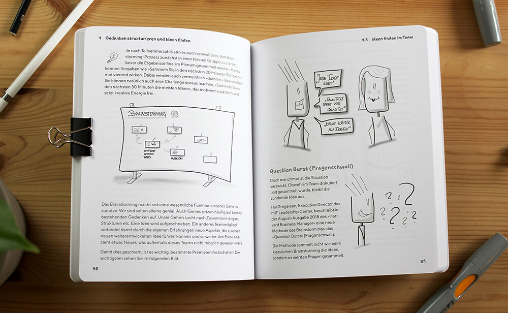 Innenseiten Berufsalltag effektiv gestalten